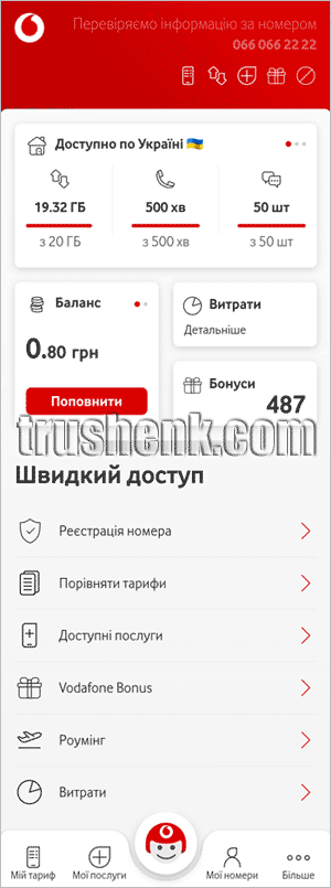 Главная страница приложения Мой Водафон Украина